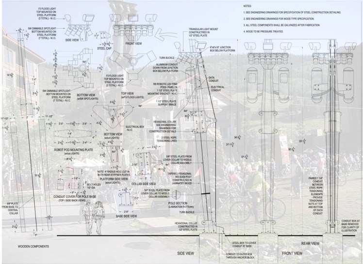 Body Burning Stones Towers